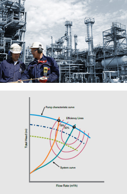 soluzioni di efficientamento e risparmio energetico